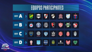 la elpf de afa y ea sports esta llegando a su fin