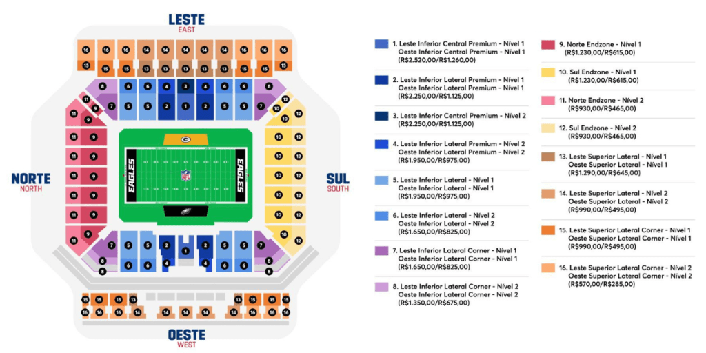 nfl no brasil: saiba os preços e como e onde comprar ingressos para o jogo na neo química arena