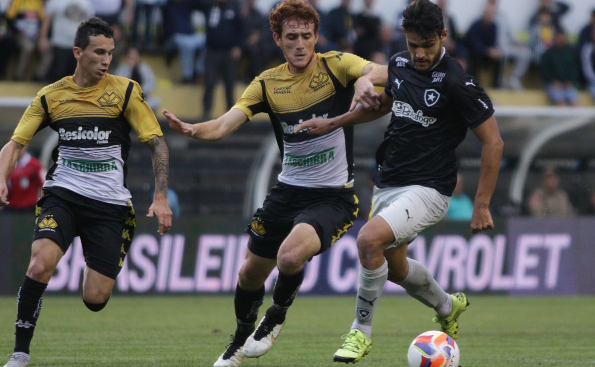 criciúma x botafogo ao vivo – onde assistir jogo em tempo real pelo brasileirão série a