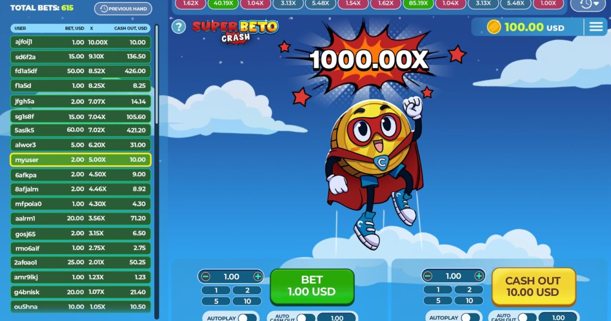 jogos de cassino online: caleta gaming lança o super beto crash
