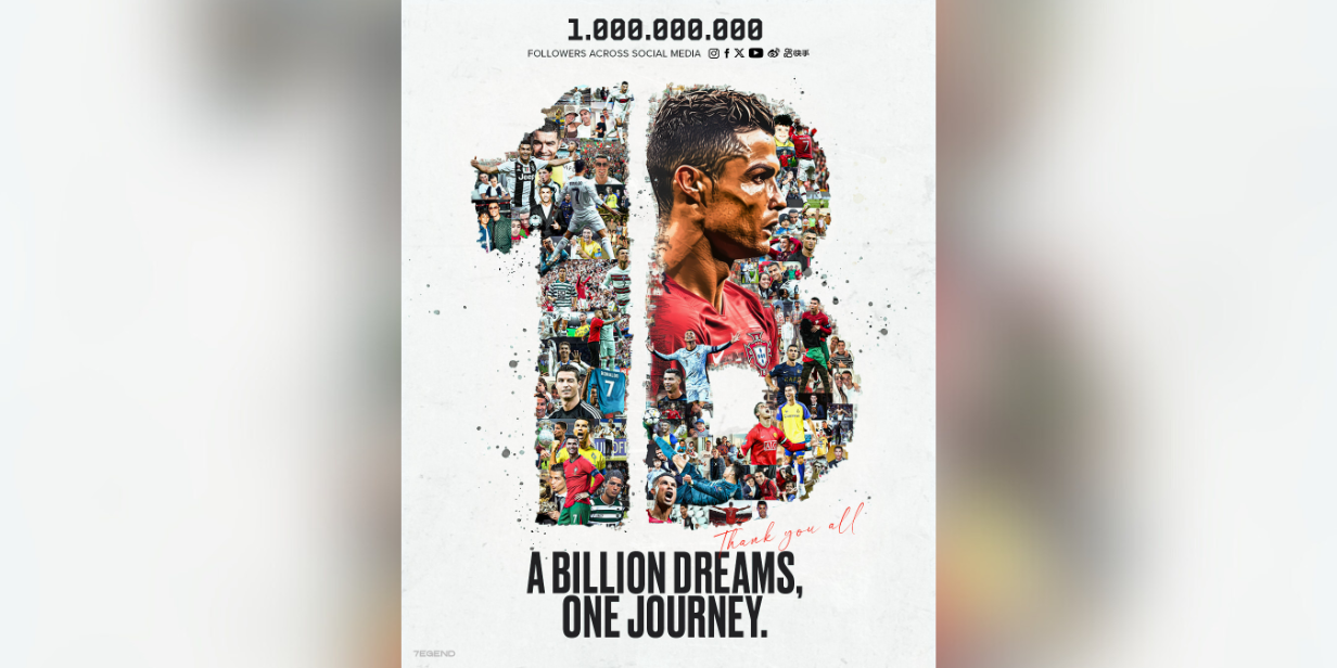 perto de us$ 2 bi de faturamento na carreira, cristiano ronaldo festeja 1 bi de seguidores nas redes sociais