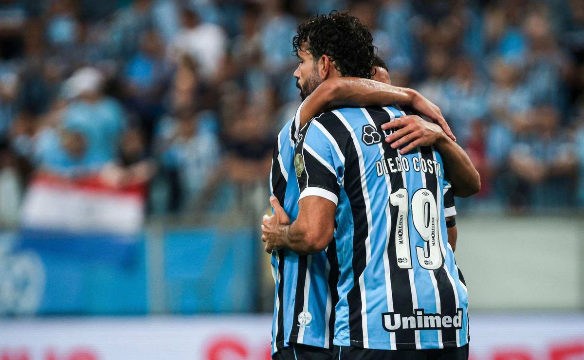 palpite grêmio x juventude – brasileirão – 20/11/2024