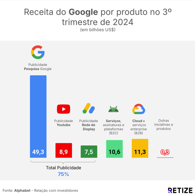 o que as eleições no flamengo indicam para o futuro do digital no esporte brasileiro?