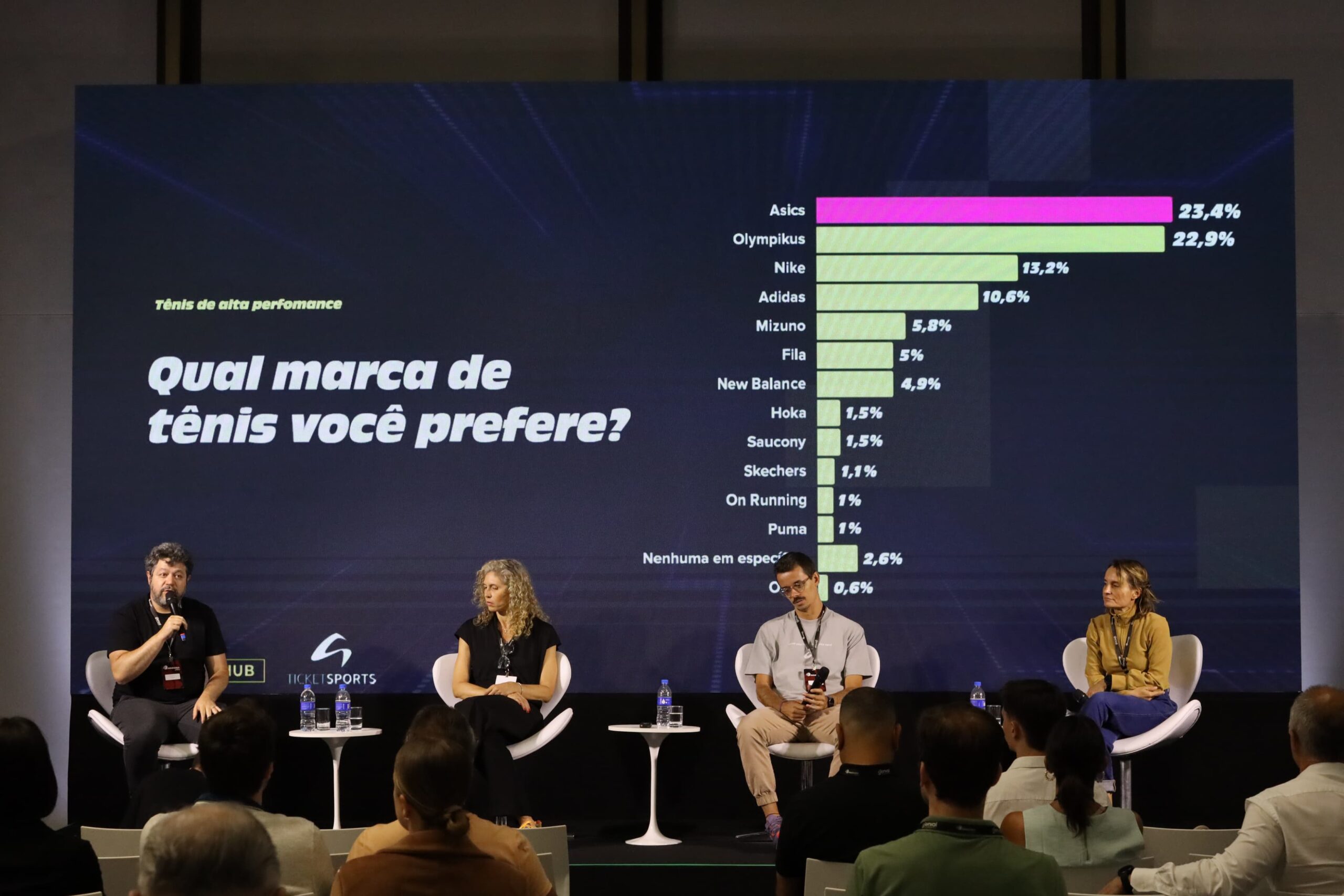 máquina talks: marcas de running buscam diferencial tecnológico em geração de atletas conectados