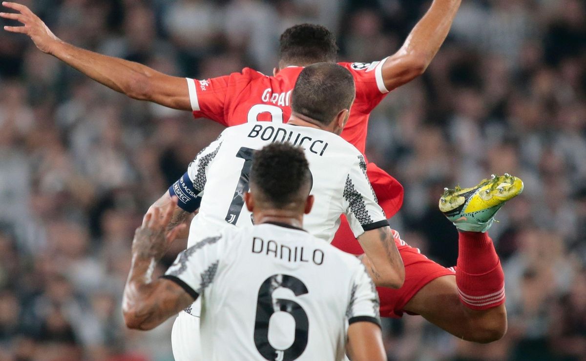 palpite juventus x benfica – champions league – 29/01/2025