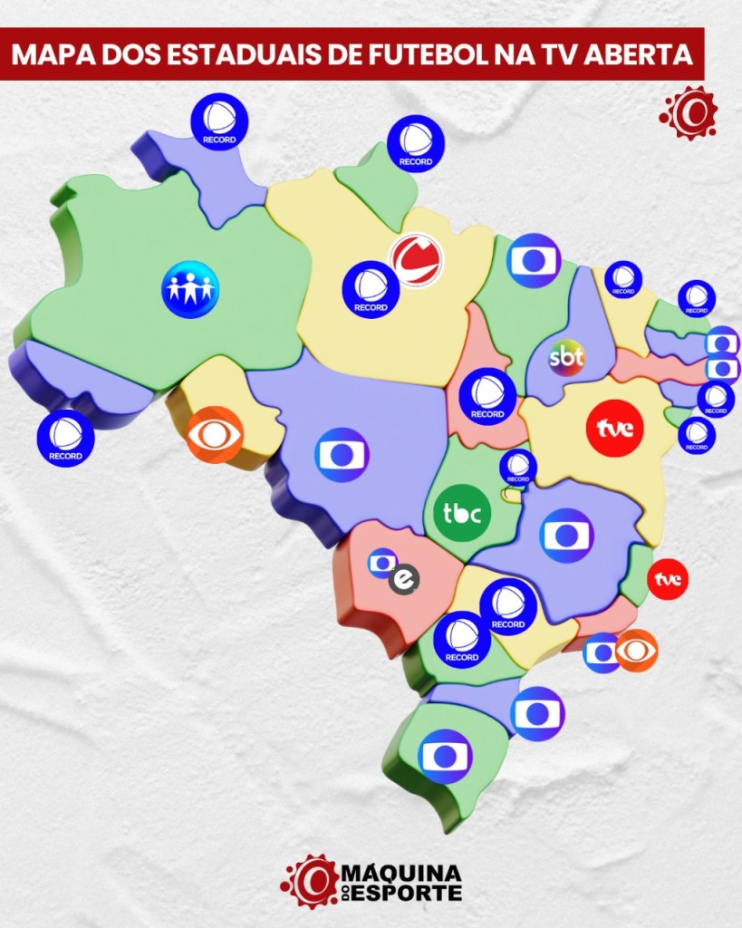 globo e record se interiorizam em busca de retorno com estaduais 2025