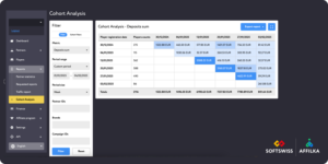 softswiss divulga novo relatório de análise estatística da plataforma affilka para capacitar decisões baseadas em dados