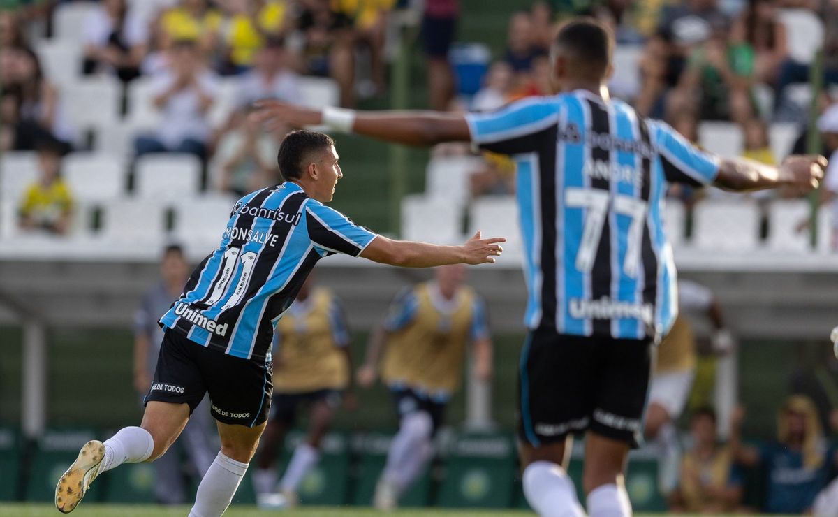 grêmio quer zagueiro, mas tem segunda melhor defesa dos times da série a em 2025