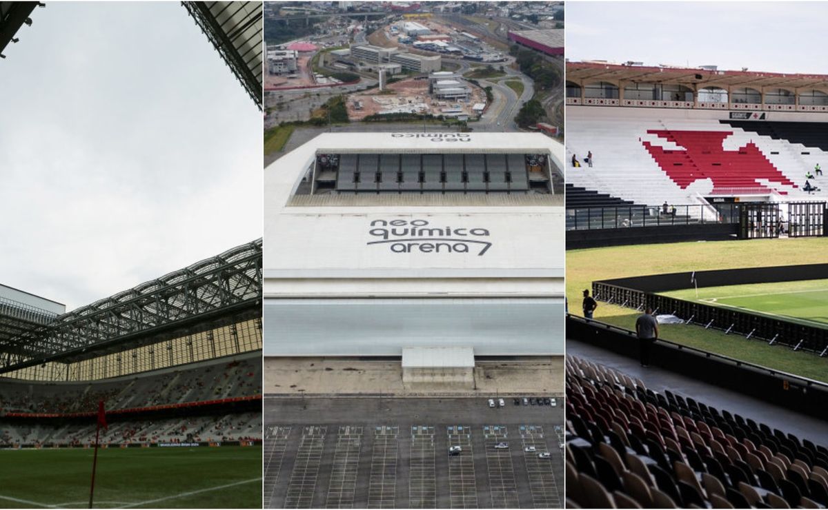 os 20 estádios mais temidos do brasil, segundo a inteligência artificial