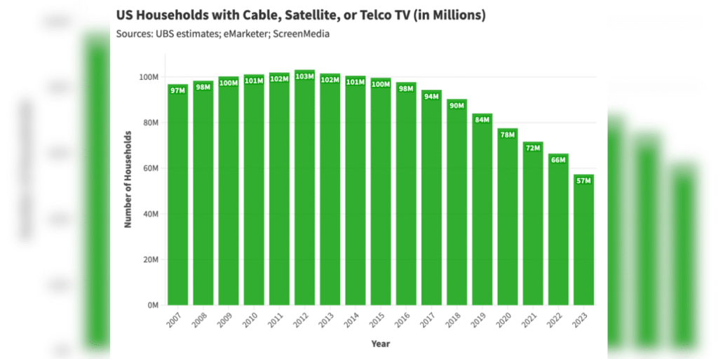 por que a espn aposta na nfl para alavancar o streaming nos eua