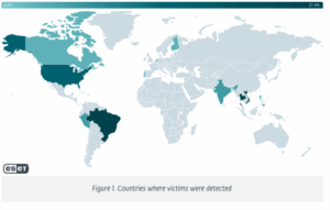 esquema criminoso usa servidores comprometidos para promover sites ilegais de apostas no brasil, eua, tailândia e vietnã