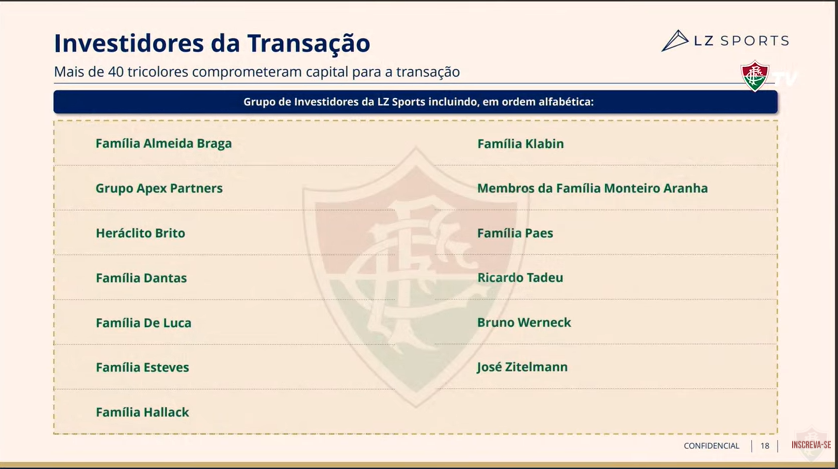 com xerém e sem laranjeiras, saf do fluminense tem detalhes revelados