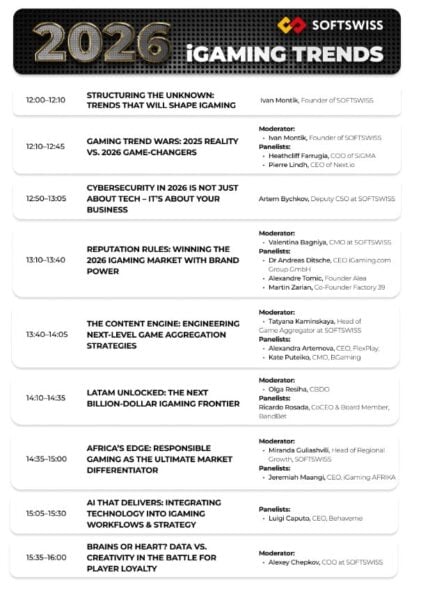 softswiss sediará a maratona de tendências de igaming 2026 no sigma central europe summit