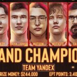 Team Yandex conquista la DreamLeague Season 27 y sacude el inicio del nuevo ciclo competitivo de Dota 2