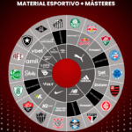 puma e casas de apostas lideram acordos comerciais no início do brasileirão feminino 2026