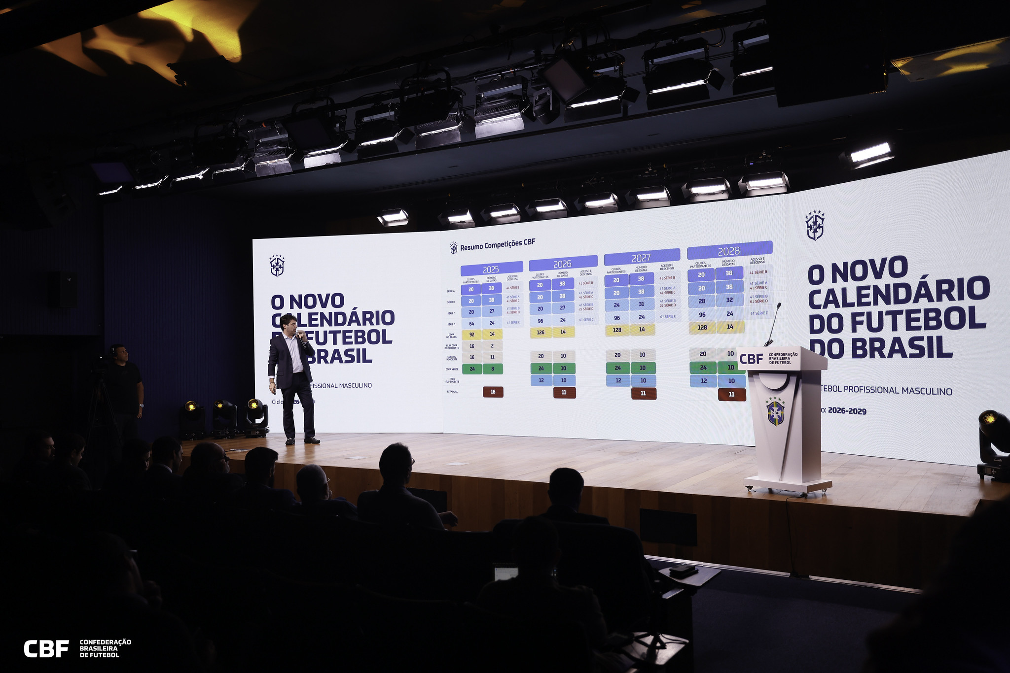 onde há previsibilidade, há investimento: a nova equação do calendário do futebol e dos eventos esportivos