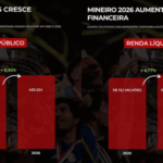 campeonato mineiro 2026 aumenta eficiência financeira e supera renda líquida de 2025