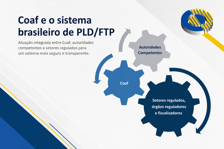 lotep participa de capacitação do coaf sobre prevenção à lavagem de dinheiro