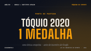 quando o tributo vira ouro: o caso google x instituto athlon